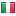 rftestgear.com server is located in Italy